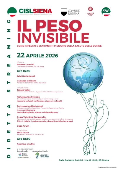 Il Peso Invisibile
